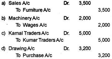 Plus One Accountancy AFS Previous Year Question Paper March 2019, 3