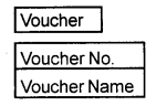 Plus One Accountancy Chapter Wise Previous Questions Chapter 12 Structuring Database for Accounting March 2015 Q3