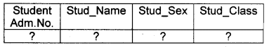 Plus One Accountancy Chapter Wise Previous Questions Chapter 13 Accounting System Using Database Management System Say 2016 Q1