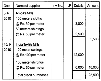 Plus One Accountancy Chapter Wise Previous Questions Chapter 3 Recording of Transactions – I and Recording of Transactions – II March 2011 Q7