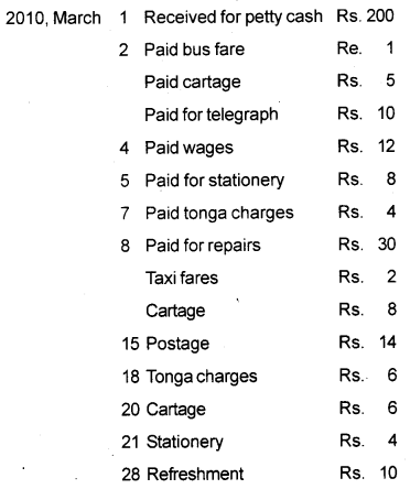 Plus One Accountancy Chapter Wise Previous Questions Chapter 3 Recording of Transactions – I and Recording of Transactions – II March 2012 Q8