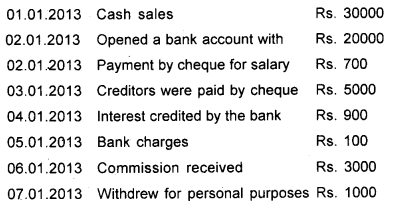 Plus One Accountancy Chapter Wise Previous Questions Chapter 3 Recording of Transactions – I and Recording of Transactions – II March 2014 Q7