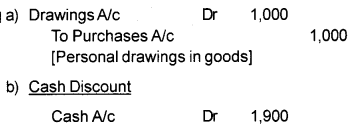 Plus One Accountancy Chapter Wise Previous Questions Chapter 3 Recording of Transactions – I and Recording of Transactions – II March 2015 Q2.1