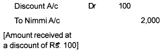 Plus One Accountancy Chapter Wise Previous Questions Chapter 3 Recording of Transactions – I and Recording of Transactions – II March 2015 Q2.2