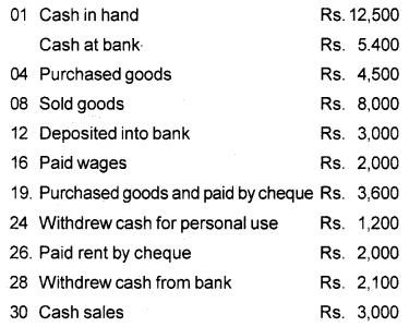 Plus One Accountancy Chapter Wise Previous Questions Chapter 3 Recording of Transactions – I and Recording of Transactions – II March 2016 Q5