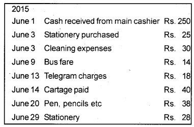 Plus One Accountancy Chapter Wise Previous Questions Chapter 3 Recording of Transactions – I and Recording of Transactions – II March 2017 Q3