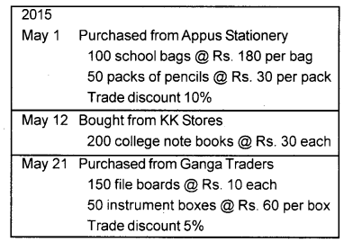 Plus One Accountancy Chapter Wise Previous Questions Chapter 3 Recording of Transactions – I and Recording of Transactions – II March 2017 Q5