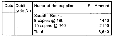 Plus One Accountancy Chapter Wise Previous Questions Chapter 3 Recording of Transactions – I and Recording of Transactions – II March 2017 Q7.1