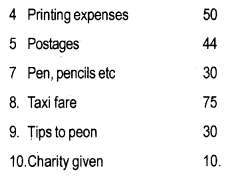 Plus One Accountancy Chapter Wise Previous Questions Chapter 3 Recording of Transactions – I and Recording of Transactions – II Say 2015 Q3.1