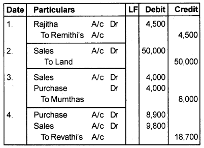 Plus One Accountancy Chapter Wise Previous Questions Chapter 5 Trial Balance and Rectification of Errors March 2011 Q8