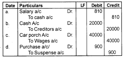 Plus One Accountancy Chapter Wise Previous Questions Chapter 5 Trial Balance and Rectification of Errors March 2014 Q3