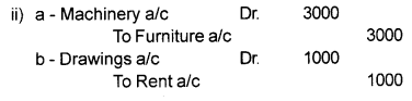 Plus One Accountancy Chapter Wise Previous Questions Chapter 5 Trial Balance and Rectification of Errors March 2014 Q4