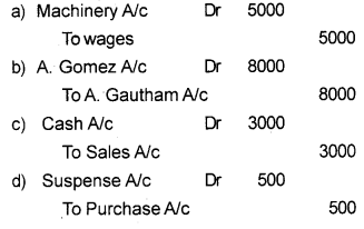 Plus One Accountancy Chapter Wise Previous Questions Chapter 5 Trial Balance and Rectification of Errors March 2015 Q2