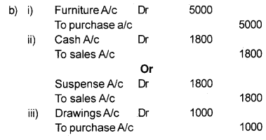 Plus One Accountancy Chapter Wise Previous Questions Chapter 5 Trial Balance and Rectification of Errors March 2016 Q1