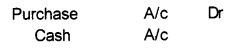 Plus One Accountancy Chapter Wise Previous Questions Chapter 5 Trial Balance and Rectification of Errors Say 2012 Q3