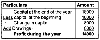 Plus One Accountancy Chapter Wise Previous Questions Chapter 9 Accounts from Incomplete Records March 14 Q4