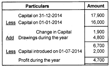 Plus One Accountancy Chapter Wise Previous Questions Chapter 9 Accounts from Incomplete Records March 15 Q3.1