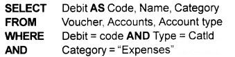 Plus One Accountancy Chapter Wise Questions and Answers Chapter 12 Structuring Database for Accounting 5M Q4.1