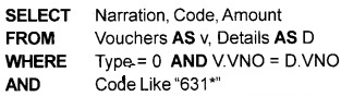 Plus One Accountancy Chapter Wise Questions and Answers Chapter 12 Structuring Database for Accounting 5M Q5.1