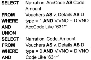 Plus One Accountancy Chapter Wise Questions and Answers Chapter 12 Structuring Database for Accounting 5M Q5.2