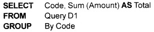 Plus One Accountancy Chapter Wise Questions and Answers Chapter 12 Structuring Database for Accounting 5M Q5.3