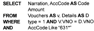 Plus One Accountancy Chapter Wise Questions and Answers Chapter 12 Structuring Database for Accounting 5M Q5