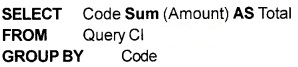 Plus One Accountancy Chapter Wise Questions and Answers Chapter 12 Structuring Database for Accounting 6M Q1.1