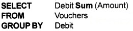 Plus One Accountancy Chapter Wise Questions and Answers Chapter 12 Structuring Database for Accounting 8M Q1