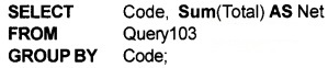 Plus One Accountancy Chapter Wise Questions and Answers Chapter 12 Structuring Database for Accounting 8M Q2.7