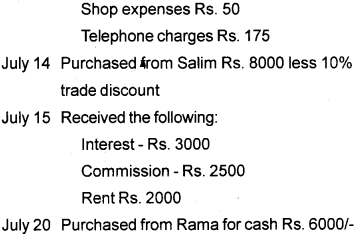 Plus One Accountancy Chapter Wise Questions and Answers Chapter 3 Recording of Transactions - I & Recording of Transactions - II 6M Q1.1