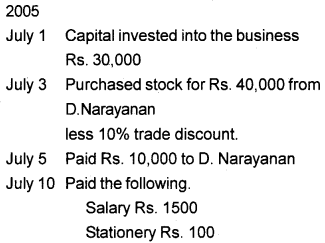 Plus One Accountancy Chapter Wise Questions and Answers Chapter 3 Recording of Transactions - I & Recording of Transactions - II 6M Q1