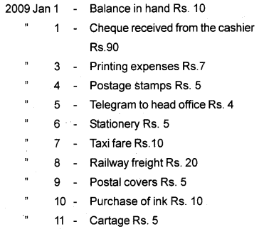 Plus One Accountancy Chapter Wise Questions and Answers Chapter 3 Recording of Transactions - I & Recording of Transactions - II 6M Q2