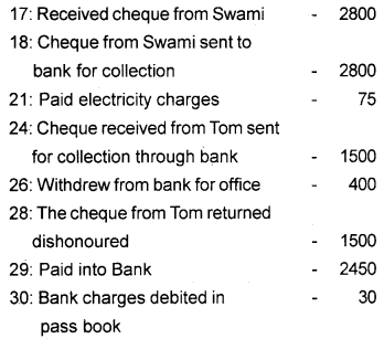 Plus One Accountancy Chapter Wise Questions and Answers Chapter 3 Recording of Transactions - I & Recording of Transactions - II 8M Q2.1