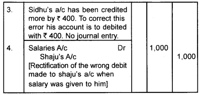 Plus One Accountancy Chapter Wise Questions and Answers Chapter 5 Trial Balance and Rectification of Errors 4M Q4.1