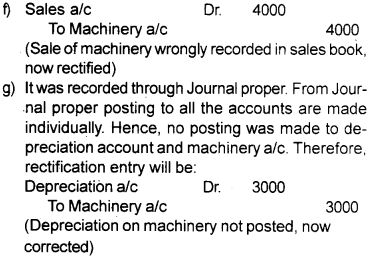 Plus One Accountancy Chapter Wise Questions and Answers Chapter 5 Trial Balance and Rectification of Errors 6M Q3.1