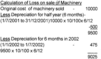 Plus One Accountancy Chapter Wise Questions and Answers Chapter 6 Depreciation, Provisions and Reserves 6M Q2