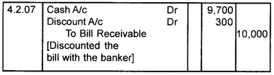 Plus One Accountancy Chapter Wise Questions and Answers Chapter 7 Bill of Exchange 3M Q4.1