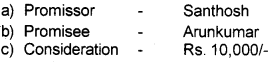 Plus One Accountancy Chapter Wise Questions and Answers Chapter 7 Bill of Exchange 3M Q5.1