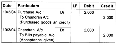 Plus One Accountancy Chapter Wise Questions and Answers Chapter 7 Bill of Exchange 4M Q2.1