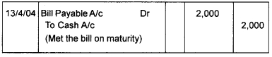 Plus One Accountancy Chapter Wise Questions and Answers Chapter 7 Bill of Exchange 4M Q2.2