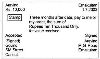 Plus One Accountancy Chapter Wise Questions and Answers Chapter 7 Bill of Exchange 4M Q4