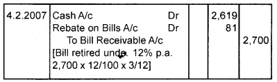 Plus One Accountancy Chapter Wise Questions and Answers Chapter 7 Bill of Exchange 5M Q1.1