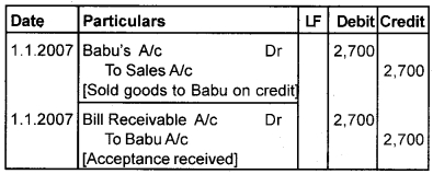 Plus One Accountancy Chapter Wise Questions and Answers Chapter 7 Bill of Exchange 5M Q1