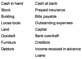 Plus One Accountancy Chapter Wise Questions and Answers Chapter 8 Financial Statements - I & Financial Statements - II 5M Q2