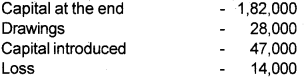 Plus One Accountancy Chapter Wise Questions and Answers Chapter 9 Accounts from Incomplete Records 3M Q5