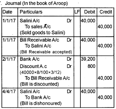 Plus One Accountancy Improvement Question Paper Say 2018, 14