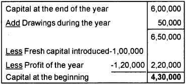 Plus One Accountancy Improvement Question Paper Say 2018, 4