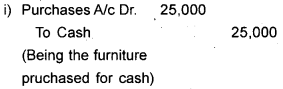 Plus One Accountancy Model Question Paper 1, 5