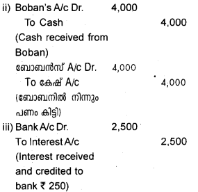 Plus One Accountancy Model Question Paper 1, 6