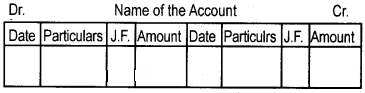 Plus One Accountancy Notes Chapter 3 Recording of Transactions - I & Recording of Transactions - II 2